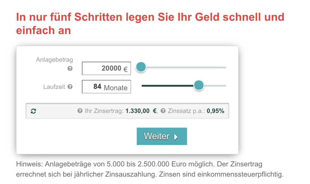 CreditPlus Tagesgeld Erfahrungen Im Test 2024 » Unsere Bewertung